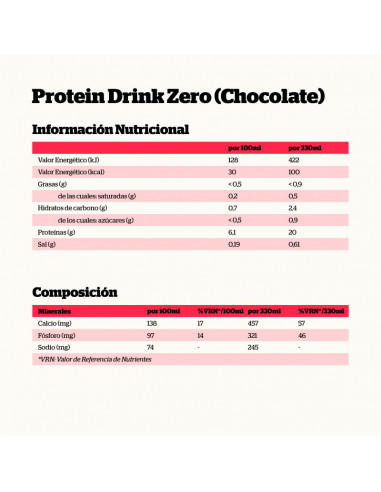 NUTRISPORT BATIDO PROTEINA ZERO 20G