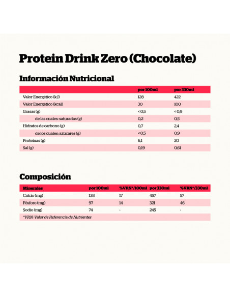 NUTRISPORT BATIDO PROTEINA ZERO 20G