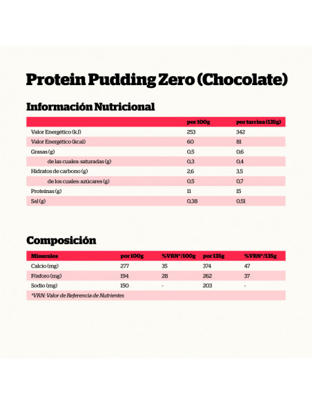 NUTRISPORT PUDDING 15G PROTEINA ZERO SABOR CHOCOLATE